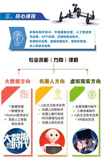 智慧未來，從這里起航——上海市商貿旅游學校計算機應用專業（人工智能服務方向）2018招生簡章